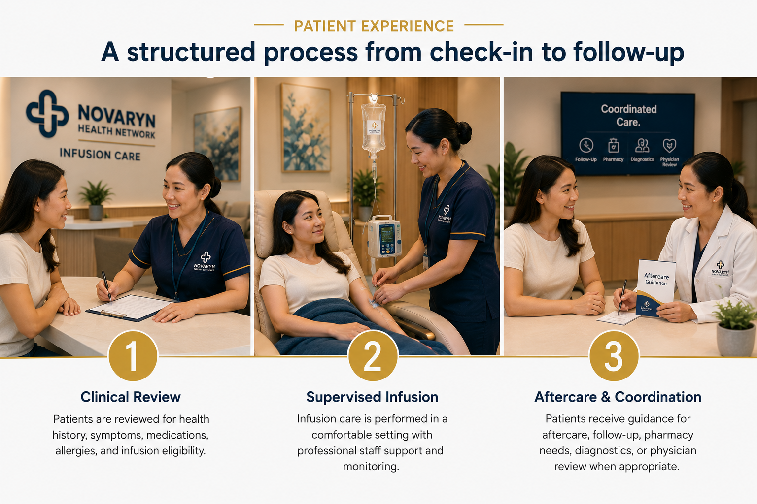 Novaryn Infusion Suite